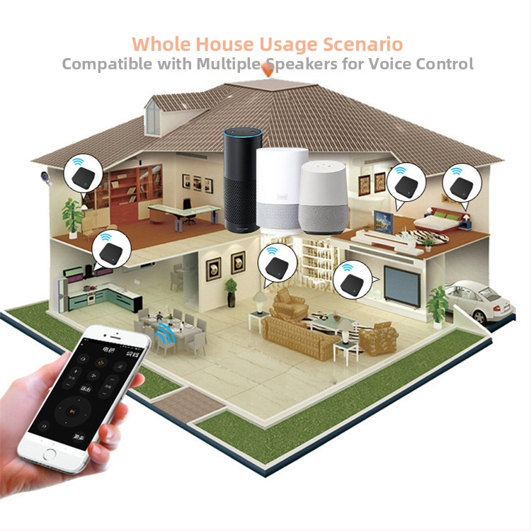 ZiThink Q-S06 универсален инфрачервен дистанционен контролер с интелигентно гласово управление, USB интерфейс и Wi‑Fi, обхват до 7 м