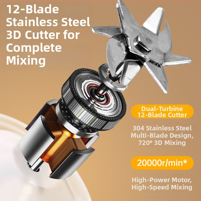 Преносима чаша за сок 500 ml, вградена батерия, 35W, 18001–20000 rpm, 5+ ножове, LCD дисплей