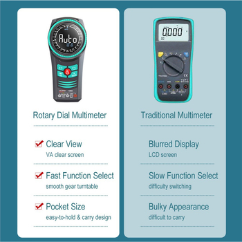 Nešiojamas rotacinės pasirinkimo įrankis, išmanus skaitmeninis, 6000 matavimų, AC/DC įtampa (Winapex 189c/189d)