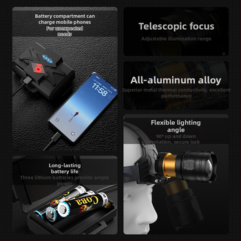 LED челна лампа с алуминиев корпус, 5400 mAh батерия, зум лъч, 360° въртене, обхват над 500 m, презареждаема, за нощен риболов и къмпинг