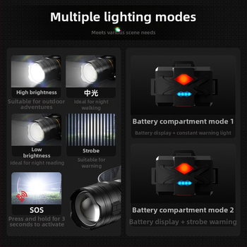 LED челна лампа с алуминиев корпус, 5400 mAh батерия, зум лъч, 360° въртене, обхват над 500 m, презареждаема, за нощен риболов и къмпинг