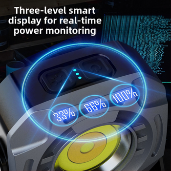 LED φορητό φως για κάμπινγκ και λήψεις, 8W, 3.7V, επαναφορτιζόμενο USB, διακόπτης πατήματος