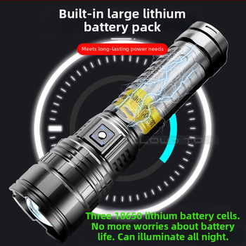 Φακός τακτικής με COB LED, επαναφορτιζόμενος, λειτουργία Power Bank, 3C πιστοποιημένος