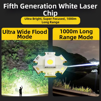 Φακός τακτικής με COB LED, επαναφορτιζόμενος, λειτουργία Power Bank, 3C πιστοποιημένος