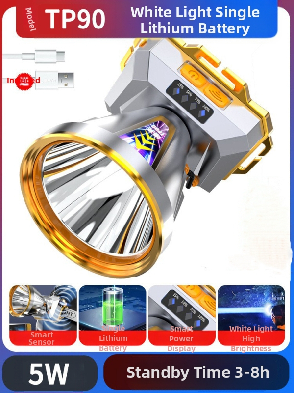 Dobíjateľná LED čelovka Type-C pre nočný rybolov a kempovanie — 10W, 1200mAh, hlavový pás, lúč 200–500 m