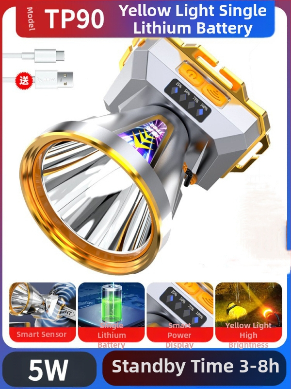 Dobíjateľná LED čelovka Type-C pre nočný rybolov a kempovanie — 10W, 1200mAh, hlavový pás, lúč 200–500 m