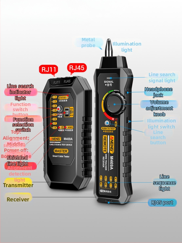 Εντοπιστής γραμμών και δοκιμαστής δικτυακών καλωδίων | Μοντέλο M469A; Μάρκα: Other; Ενημέρωση LCD: Other; Διαστάσεις: Other