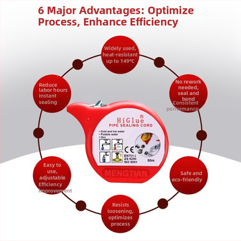 Уплътнителна лента за тръбни системи – Hegenu, уплътнение за тръби с високо налягане, диапазон на температурата от -50°C до +149°C, работно налягане ≥20 MPa, стандартни части