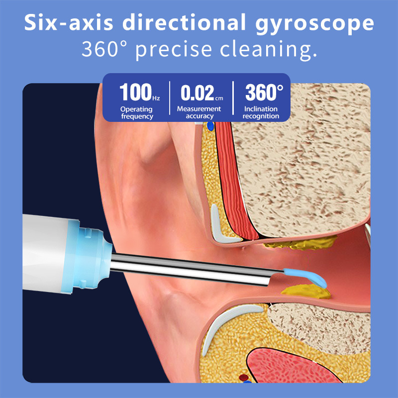 Οπτικό σετ για παιδιά για τον καθαρισμό των αυτιών με μεγεθυντικό φακό και φωτισμό, από 304 ανοξείδωτο χάλυβα + ABS