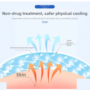 Ledus spilventiņš jostas vietai worldbio | Materiāls: Nits spinning | Pildījums: Gel | Stils: Minimālistisks