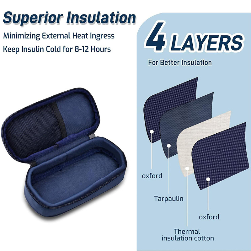 Inzulinės saugojimo krepšys su izoliacija, Oxford audinys, modelis YD-13, pritaikomas, logotipų spausdinimas įmanomas