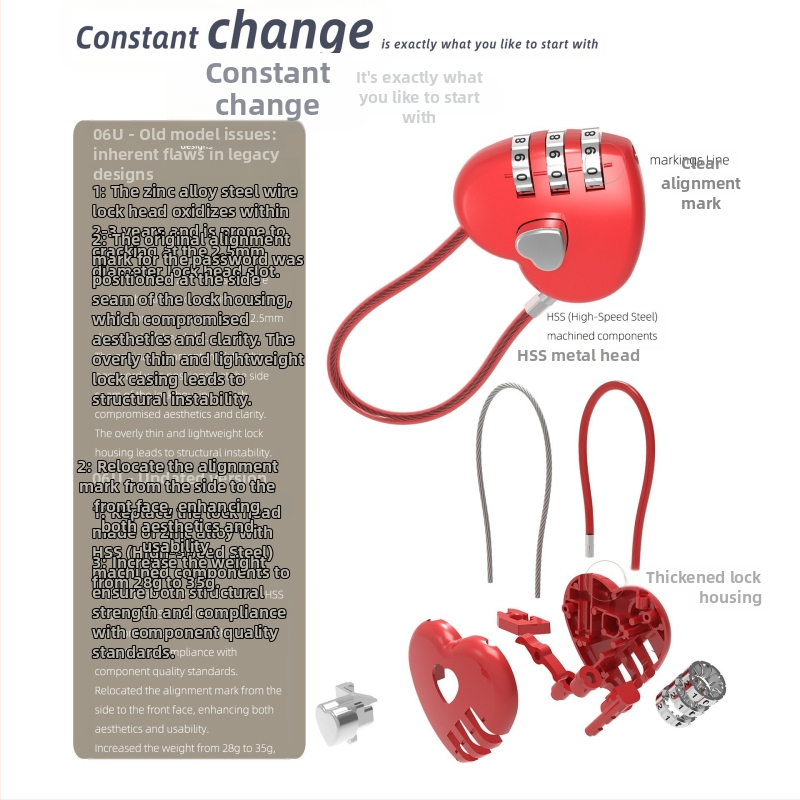 Сърцевиден механичен паролен катинар 06U – цинкова сплав, за ученически чанти, багаж и спортни чанти; 4 mm дебелина на заключващия прът, 15 mm разстояние между пръчките