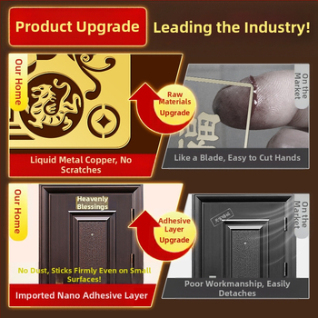 Αυτοκόλλητο πόρτας με ευλογία, κράμα, Κινέζικο στυλ, Youyantang, Κωδικός κατασκευής 3283093