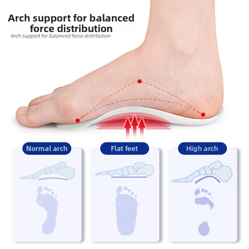 Atdalāma elpojoša ortopēdiskā puseinsole ar arkām, 3/4, TPR, jauns atdalāms model