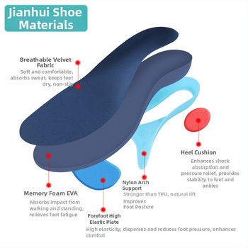 Unisex EVA zolīte ar arkas atbalstu un plakano pēdas korekciju, pilna zole, modelis JF377, piemērots sporta apaviem, ādas kurpēm un darba apaviem
