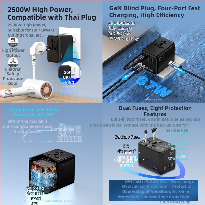 GaN greito įkrovimo 67W kelioninis įkroviklis su konvertuojančia kištuke ir USB kelių uostų