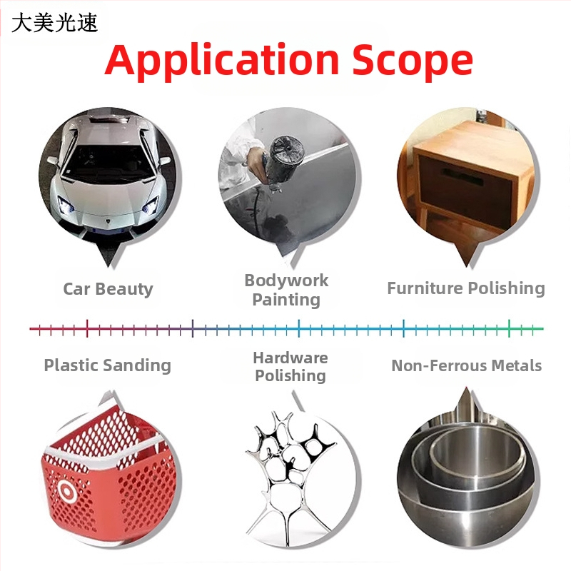 Notton ролка спонж-шкурка за шлайфане и полиране, с гъбеста основа, за автомобилна фабрика