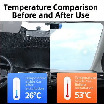 Pluche automobilio priekinio stiklo skydelis, aliuminio folija, automatiškai išsitiesiantis, tvirtinimas statiniu lipu, universalus suderinamumas