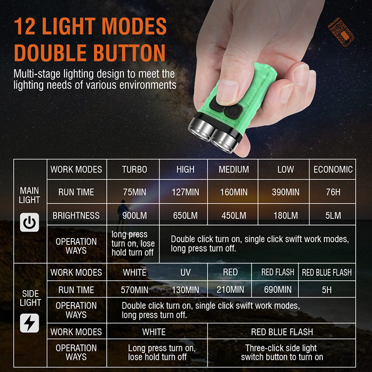 Lanternă mică USB încărcabilă cu LED, cheie cu iluminare laterală – lanternă de lucru multifuncțională, rază 100–200 m, corp din plastic