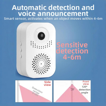 Μοντέλο C-30: Κουδούνι εισόδου με αισθητήρα, φωνητική υπενθύμιση και συναγερμό εισόδου