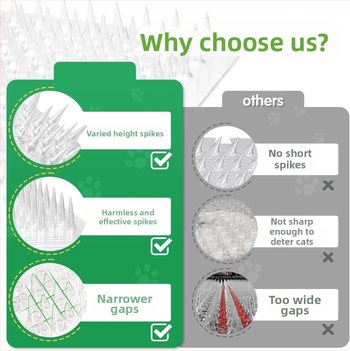 Αντι-γάτας με αγκίδες πάτος — πλαστικό; κατάλληλο για γάτες; μάρκα Brother chun; κατηγορία: μαξιλάρι καθίσματος; οικισμοί και κλουβιά κατοικίδιων