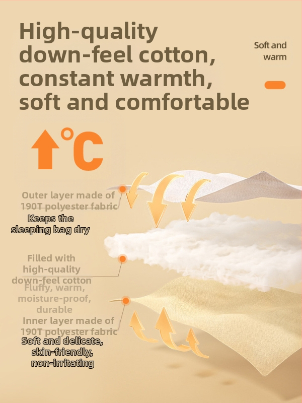 Спален чувал за възрастни, къмпинг на открито, конвертна/правоъгълна форма, напълнен с химическо влакно, полиестрова подплата