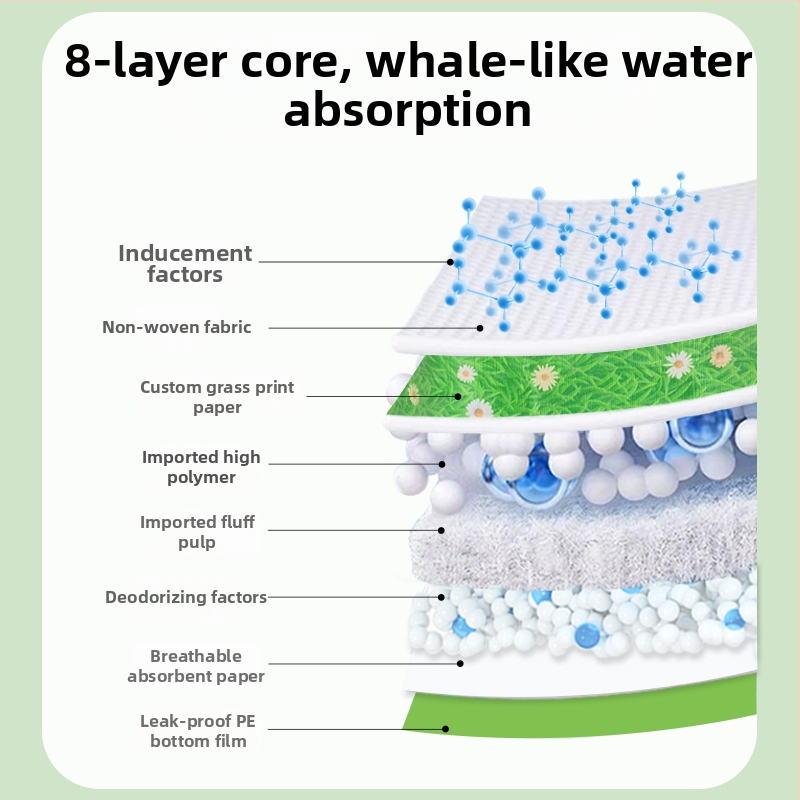 Cocoyo кучешка подложка за урина, серия Natural Standard, ProMax абсорбираща подложка