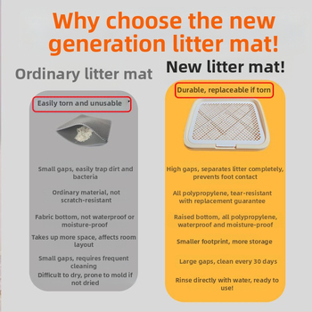 Μάτ για άμμο γάτας, διπλού επιπέδου έλεγχος άμμου, αντιδιαρροή, αντιπιτσιλίσεις, από ύφασμα