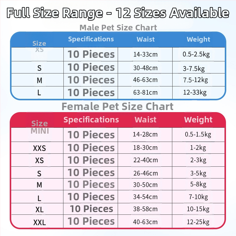 Пелени за кучета, памучни, марка Pleasure to see, 10 бр., универсално използване