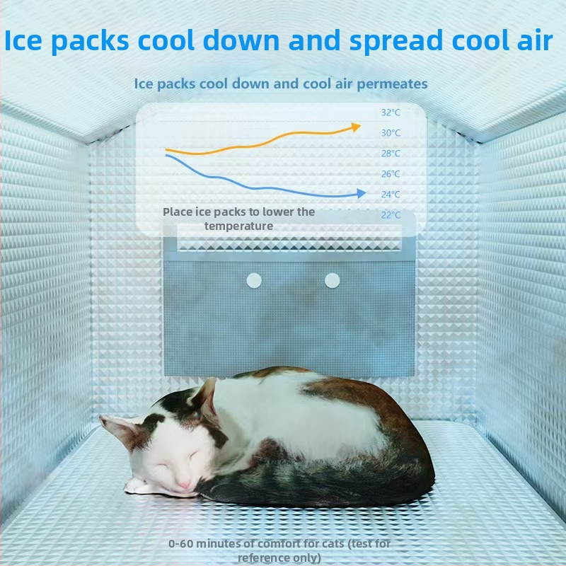 Kaķu ligzda no auduma - Kaķiem, Mājdzīvnieku ligzdas un būdas