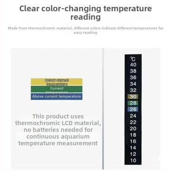 Θερμόμετρο ενυδρείου με οθόνη LCD, ευαίσθητο στη θερμοκρασία με ένδειξη αλλαγής χρώματος, ψηφιακό θερμόμετρο νερού