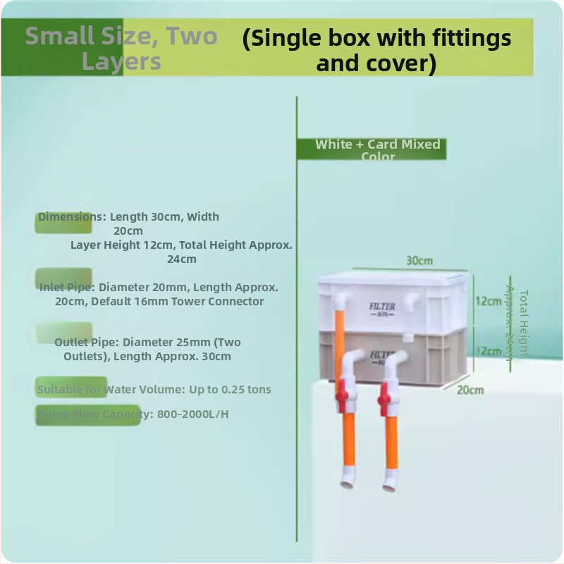 Аквариумен филтър капков модул за вода — пластмасов корпус, филтърна вата, марка Yimiduo, тегло 0.5 кг, лицензиран частен етикет: да