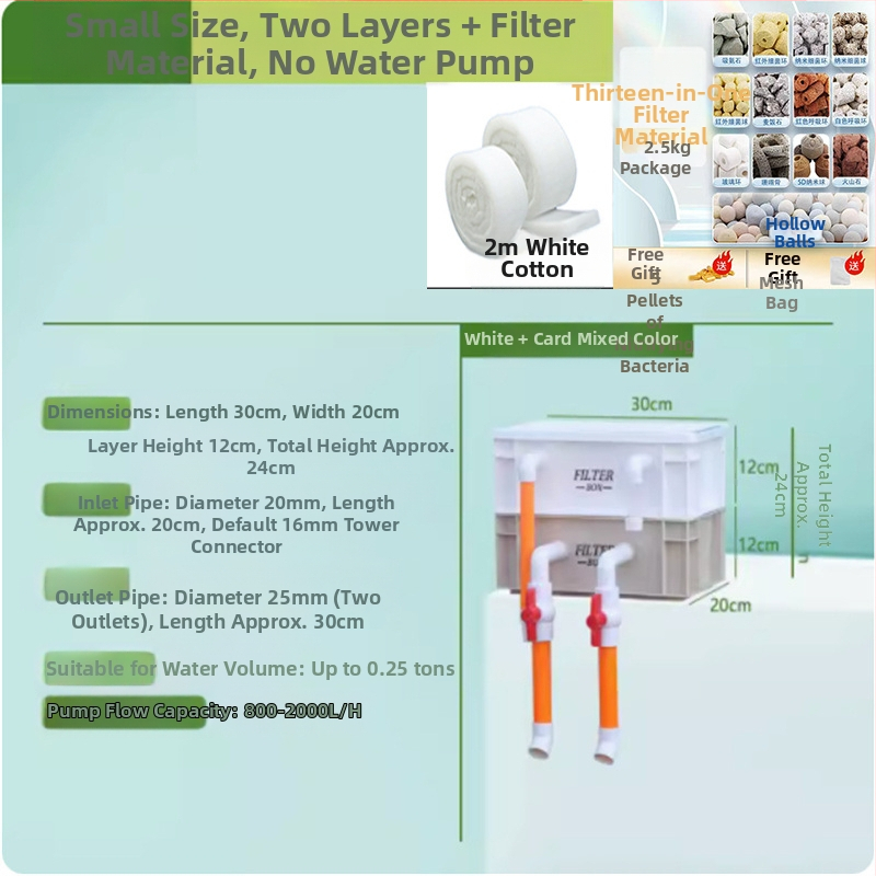 Аквариумен филтър капков модул за вода — пластмасов корпус, филтърна вата, марка Yimiduo, тегло 0.5 кг, лицензиран частен етикет: да