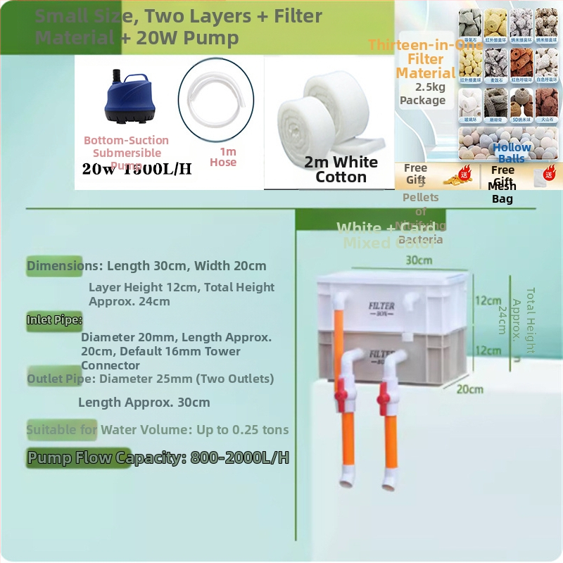 Аквариумен филтър капков модул за вода — пластмасов корпус, филтърна вата, марка Yimiduo, тегло 0.5 кг, лицензиран частен етикет: да