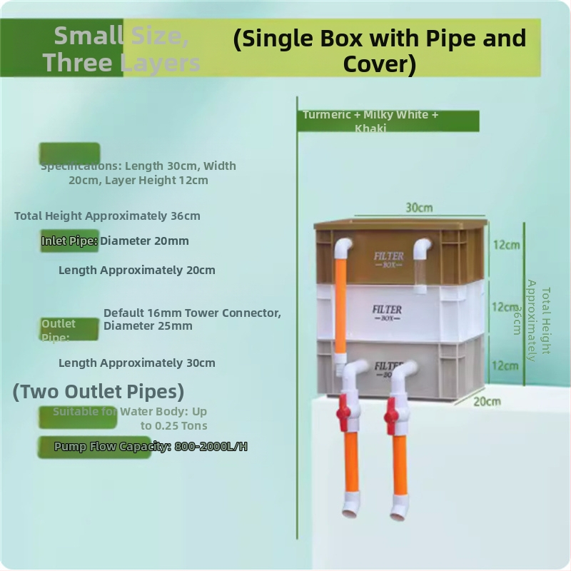 Аквариумен филтър капков модул за вода — пластмасов корпус, филтърна вата, марка Yimiduo, тегло 0.5 кг, лицензиран частен етикет: да
