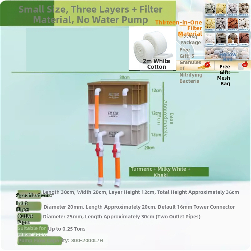 Аквариумен филтър капков модул за вода — пластмасов корпус, филтърна вата, марка Yimiduo, тегло 0.5 кг, лицензиран частен етикет: да