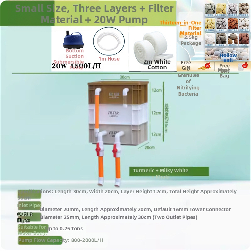 Аквариумен филтър капков модул за вода — пластмасов корпус, филтърна вата, марка Yimiduo, тегло 0.5 кг, лицензиран частен етикет: да