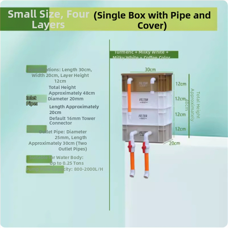 Аквариумен филтър капков модул за вода — пластмасов корпус, филтърна вата, марка Yimiduo, тегло 0.5 кг, лицензиран частен етикет: да