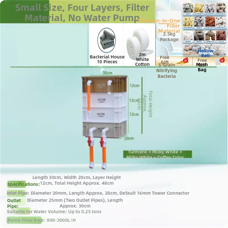 Аквариумен филтър капков модул за вода — пластмасов корпус, филтърна вата, марка Yimiduo, тегло 0.5 кг, лицензиран частен етикет: да
