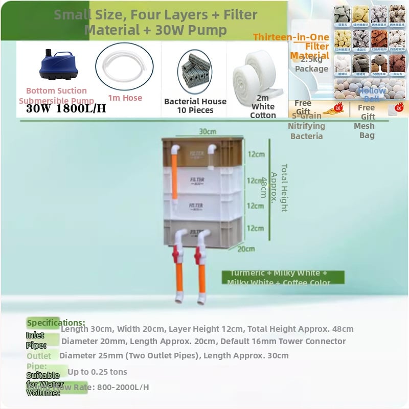 Аквариумен филтър капков модул за вода — пластмасов корпус, филтърна вата, марка Yimiduo, тегло 0.5 кг, лицензиран частен етикет: да