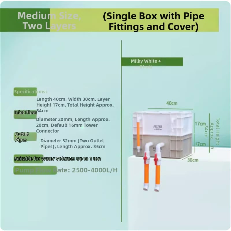 Аквариумен филтър капков модул за вода — пластмасов корпус, филтърна вата, марка Yimiduo, тегло 0.5 кг, лицензиран частен етикет: да