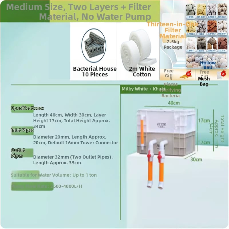 Аквариумен филтър капков модул за вода — пластмасов корпус, филтърна вата, марка Yimiduo, тегло 0.5 кг, лицензиран частен етикет: да