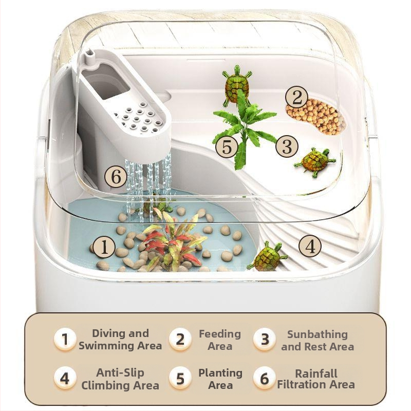 Galda bruņurupuču akvārijs — ekoloģisks akvārija aprīkojums, filtrs (Materiāls: cits; Izcelsme: cits; Importa: Nē; Produkta kategorija: filtrs; Kategorija: akvārija aprīkojums)