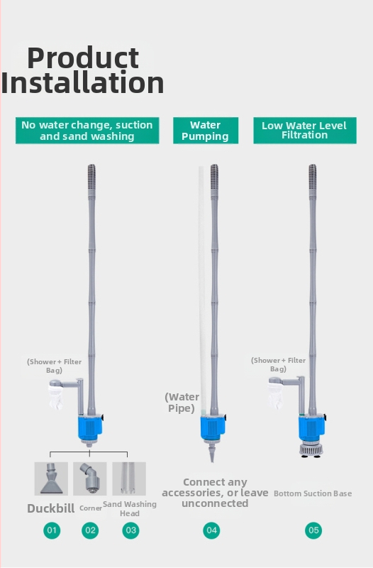 Yibang EB-029 нисковолтов водообменник за аквариум с променлива честота и функция за почистване на пясък, пакет от 32