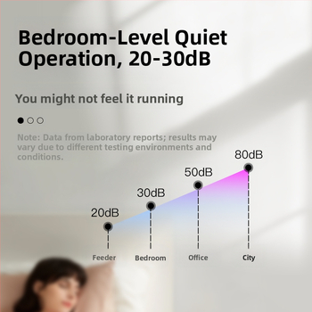 Automātiska barošana akvārijam (Materiāls: Cits; Piemērots objekts: Akvārijs; Zīmols: Cits; Importēts: Nē)