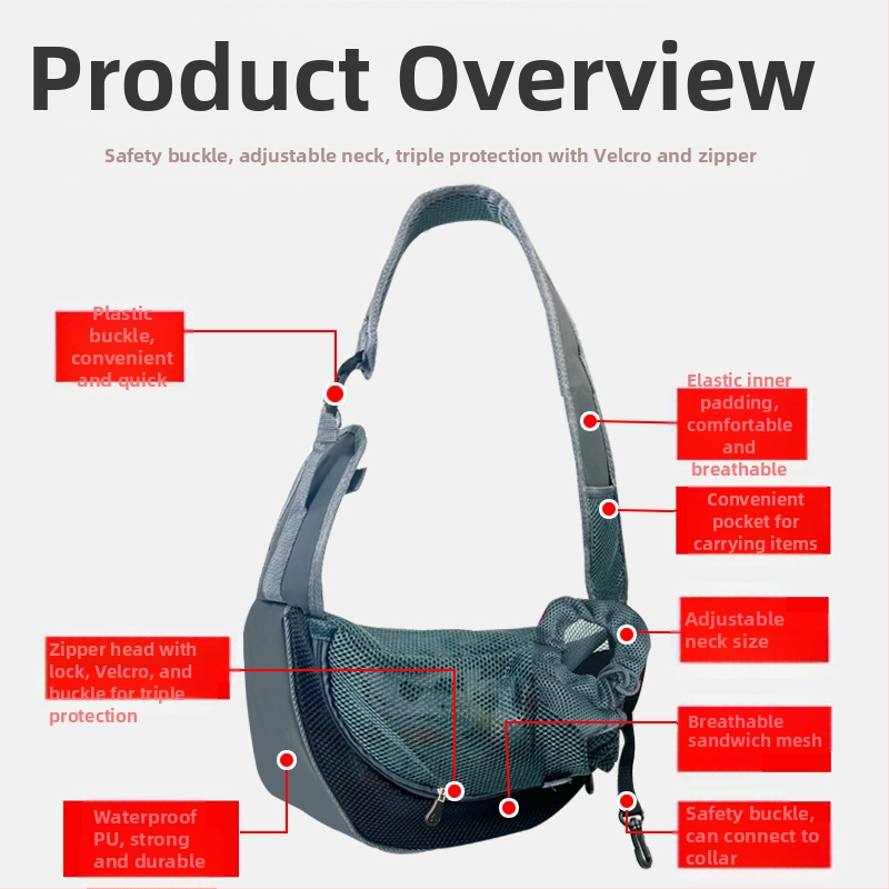 Dýchajúca taška pre domáce zvieratá pre mačky a malé psy, prenášacia na rameno alebo crossbody