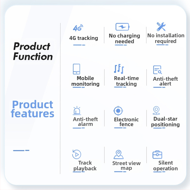 OBD тракер B66 с Баиду карта, GPS точност 5 м, 6 алармени режима, водоустойчив, захранване през OBD