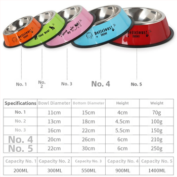 Pipitao μπολ σκύλου από ανοξείδωτο ατσάλι με πολύχρωμο εκτύπωμα - 200 τεμάχια, με άδεια ιδιωτικής ετικέτας