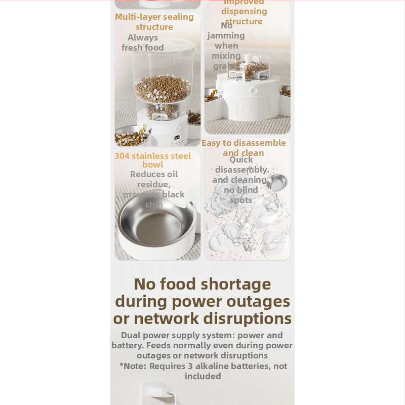 Интелигентен автоматичен хранилник с таймер, голям капацитет за котки и кучета