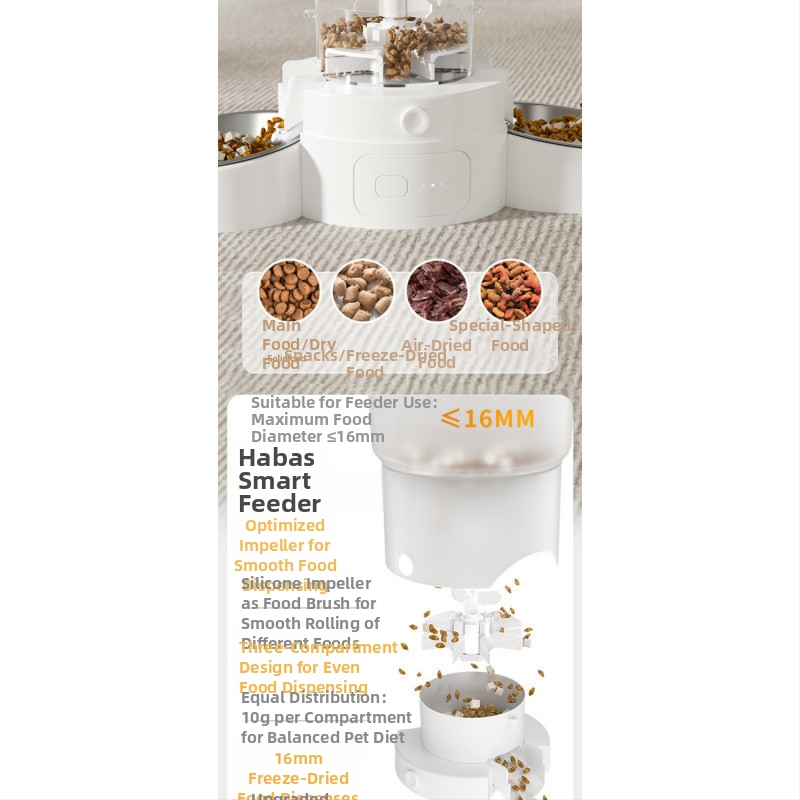 Интелигентен автоматичен хранилник с таймер, голям капацитет за котки и кучета